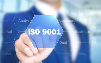 ISO 9001 tanúsítási rendszer